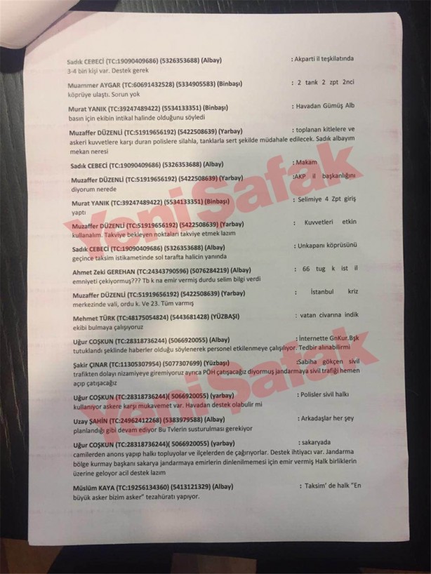 Foto - Hain Gülen'in askerlerinin darbe yazışmaları