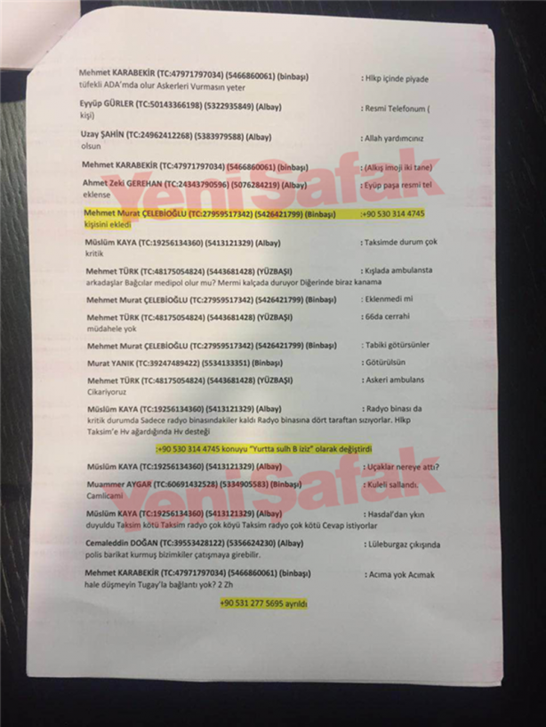 Foto - Hain Gülen'in askerlerinin darbe yazışmaları