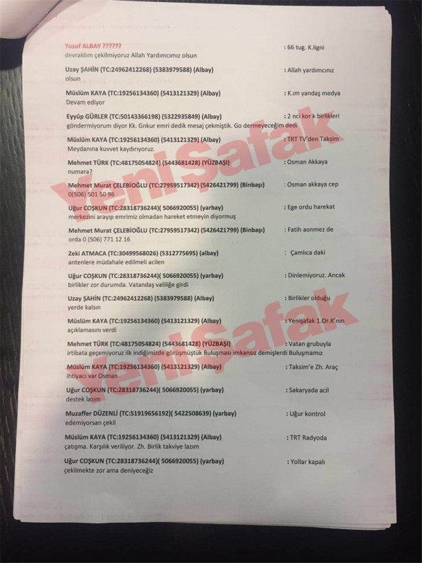 Foto - Hain Gülen'in askerlerinin darbe yazışmaları