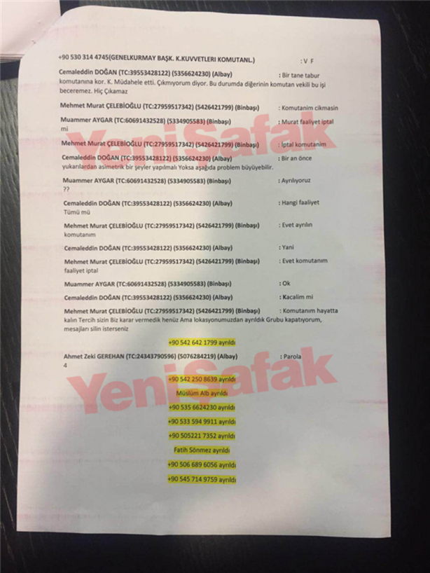Foto - Hain Gülen'in askerlerinin darbe yazışmaları