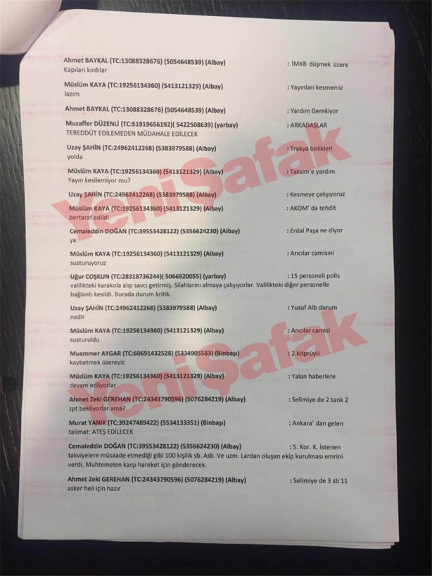 Foto - Hain Gülen'in askerlerinin darbe yazışmaları