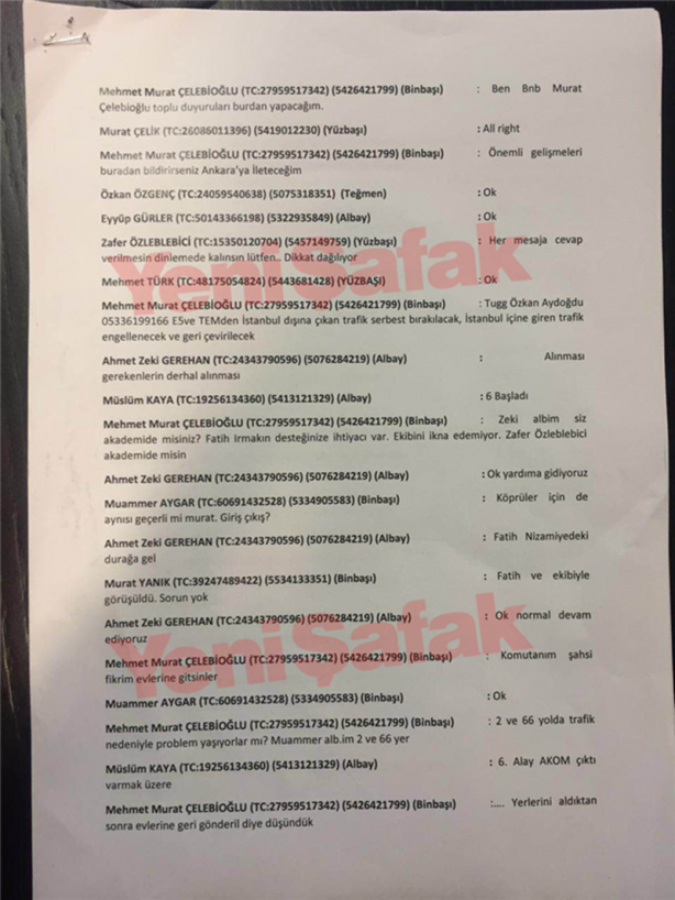 Foto - Hain Gülen'in askerlerinin darbe yazışmaları