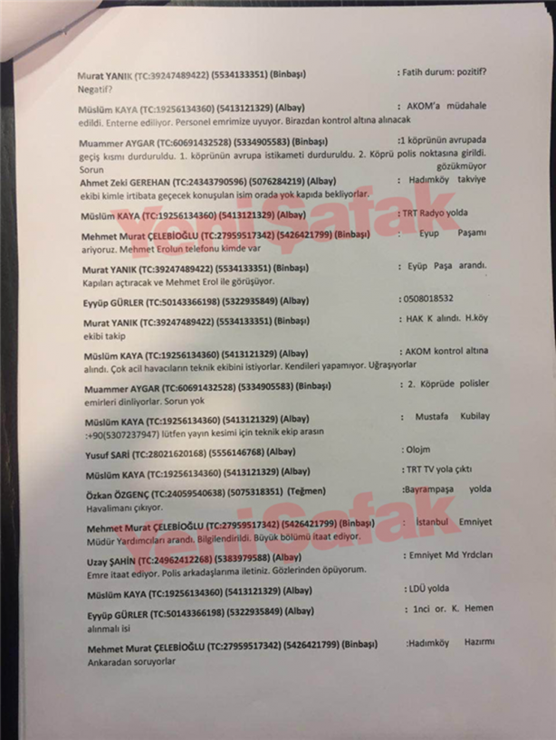 Foto - Hain Gülen'in askerlerinin darbe yazışmaları