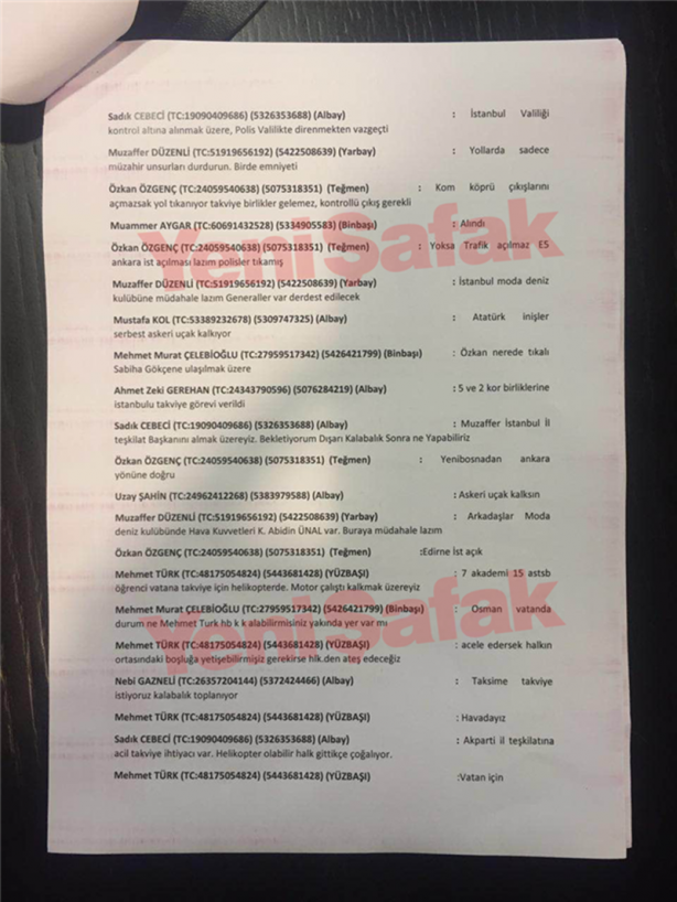 Foto - Hain Gülen'in askerlerinin darbe yazışmaları