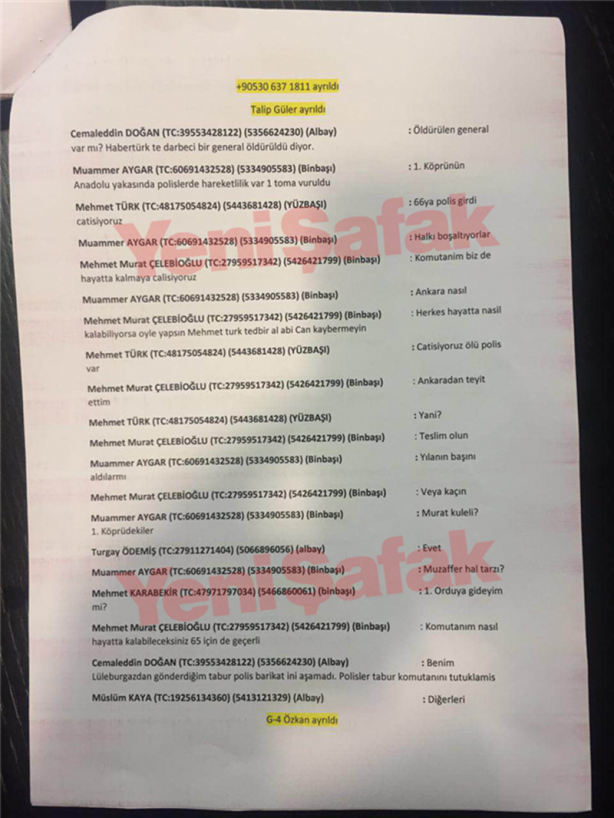 Foto - Hain Gülen'in askerlerinin darbe yazışmaları