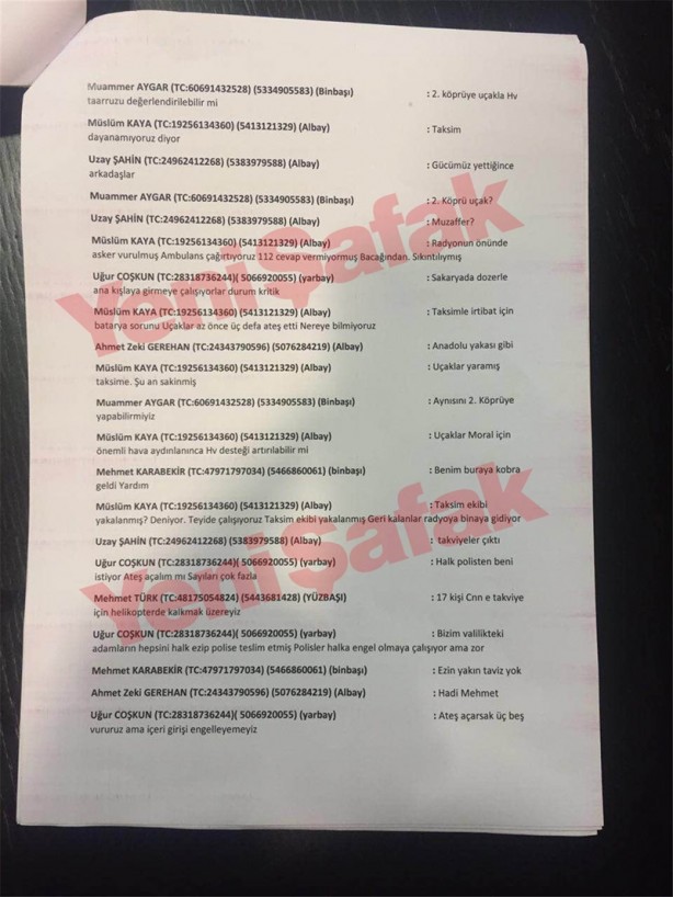 Foto - Hain Gülen'in askerlerinin darbe yazışmaları