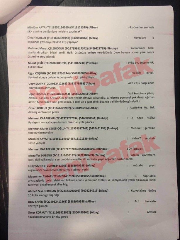 Foto - Hain Gülen'in askerlerinin darbe yazışmaları