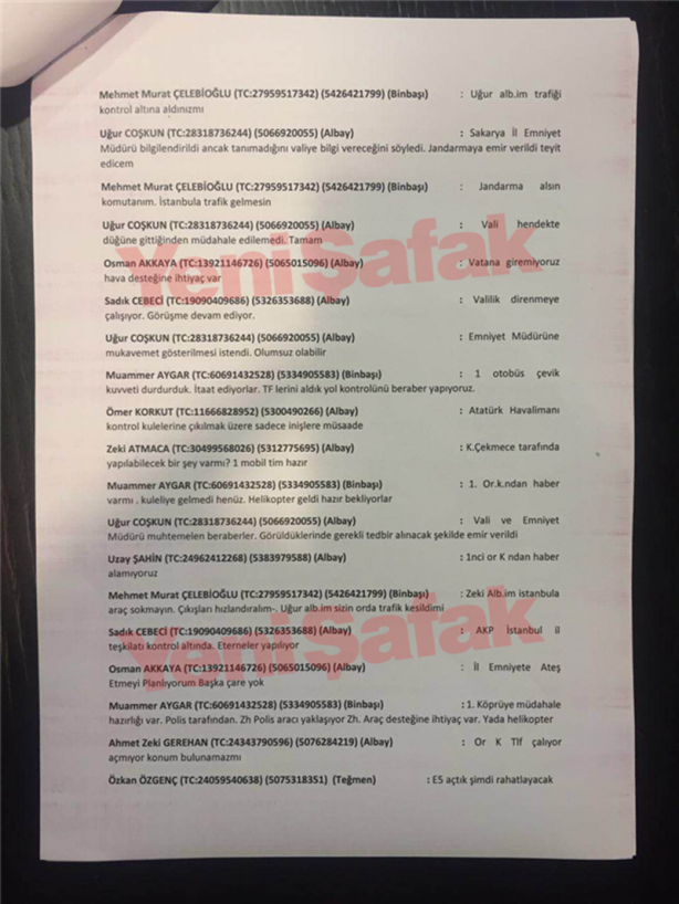 Foto - Hain Gülen'in askerlerinin darbe yazışmaları