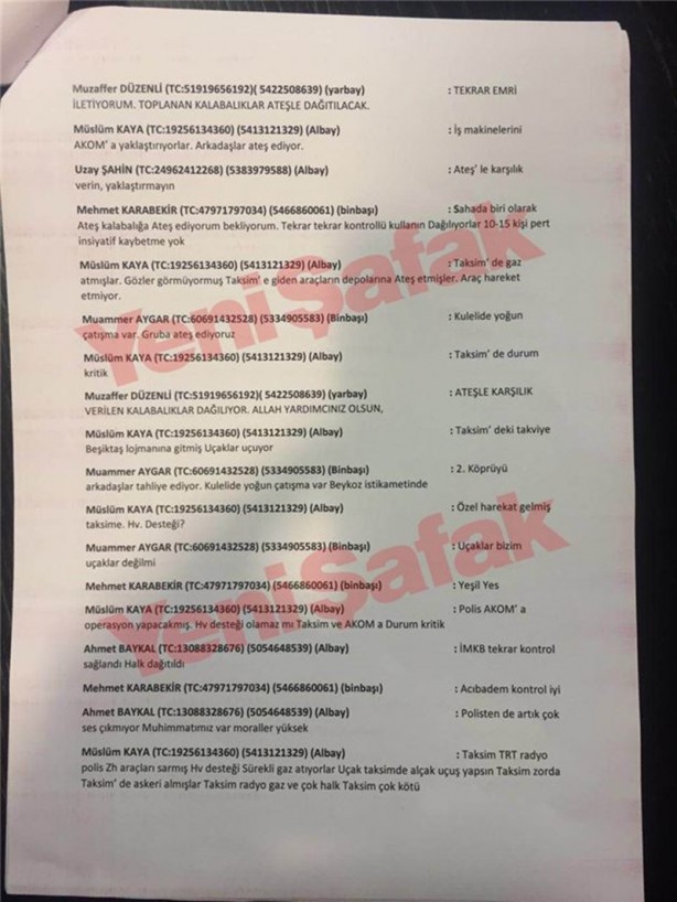 Foto - Hain Gülen'in askerlerinin darbe yazışmaları