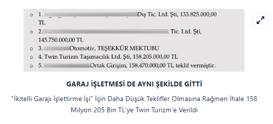 Foto - "Hak, hukuk" diye gelen İmamoğlu İBB'sinde usulsüzlük usul oldu! İhaleler ehline değil, keyfine veriliyor