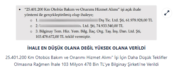 Foto - "Hak, hukuk" diye gelen İmamoğlu İBB'sinde usulsüzlük usul oldu! İhaleler ehline değil, keyfine veriliyor