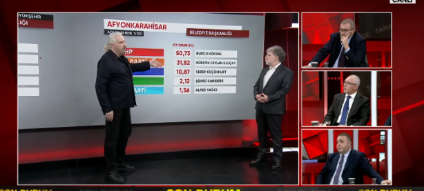 Foto - Seçimi bilen Hakan Bayrakçı'dan AK Parti'nin kalesiyle ilgili şok çıkış: Orada bir anlaşma olduğunu düşünüyorum