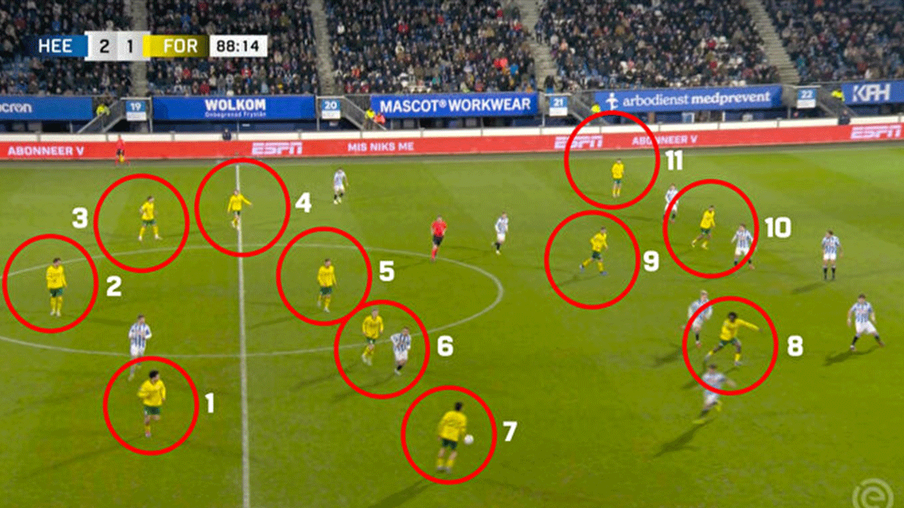 Foto - Hakem bile fark edemedi: Sahada şaşkına çeviren görüntü!