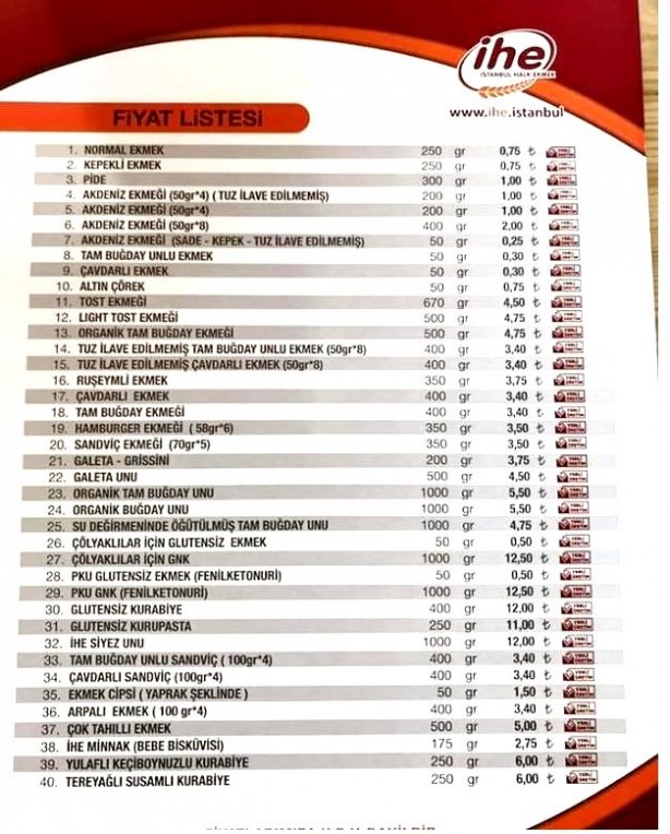 Foto - Halk Ekmek ne kadar oldu?