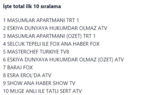 Foto - Halk sizi istemiyor! Güldür Güldür son kozunu oynuyor