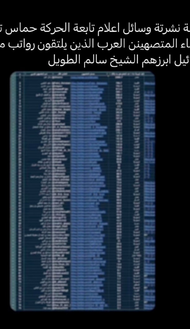 Foto - Hamas, büyük ihaneti deşifre etti! Mossad'ın Arap ajanları bakın nasıl ifşa oldu! Yok böyle alçaklık! Listede o Arap ülkesinin bakanı da var