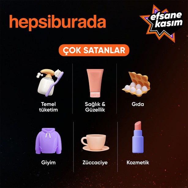 Foto - Hanehalkı bütçelerine 4 milyar TL’lik tasarruf! Satışlar iki katından fazla arttı!