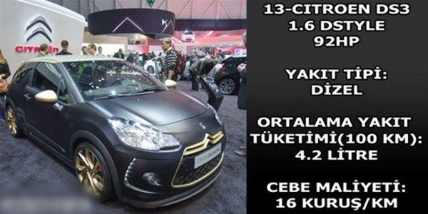 Foto - Hangi araç ne kadar yakıyor?