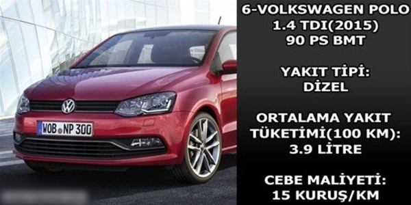 Foto - Hangi araç ne kadar yakıyor?