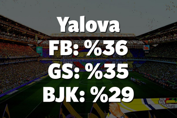 Foto - Hangi il hangi takımı tutuyor? İşte cevabı!