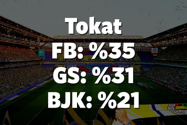 Foto - Hangi il hangi takımı tutuyor? İşte cevabı!