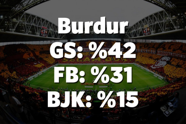 Foto - Hangi il hangi takımı tutuyor? İşte cevabı!