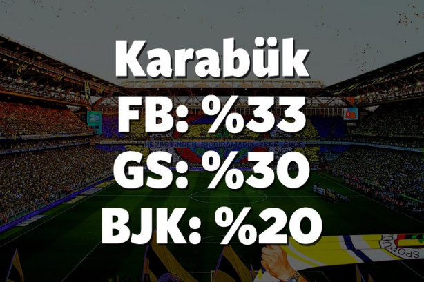 Foto - Hangi il hangi takımı tutuyor? İşte cevabı!