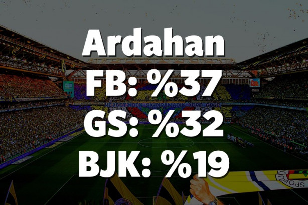 Foto - Hangi il hangi takımı tutuyor? İşte cevabı!