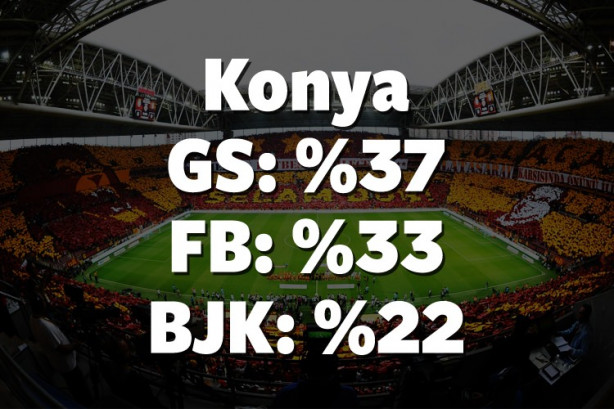 Foto - Hangi il hangi takımı tutuyor? İşte cevabı!