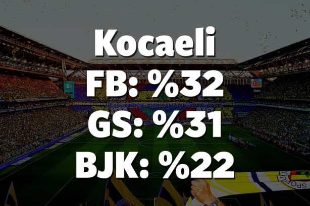 Foto - Hangi il hangi takımı tutuyor? İşte cevabı!