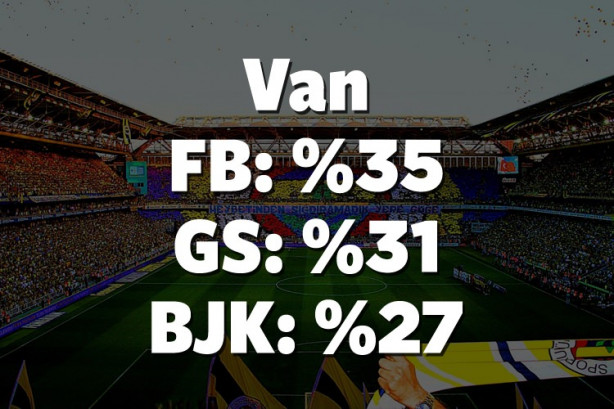 Foto - Hangi il hangi takımı tutuyor? İşte cevabı!