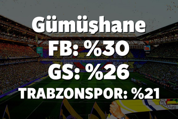 Foto - Hangi il hangi takımı tutuyor? İşte cevabı!