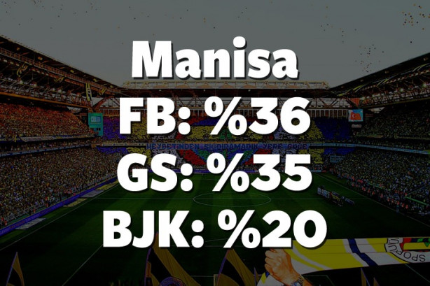 Foto - Hangi il hangi takımı tutuyor? İşte cevabı!