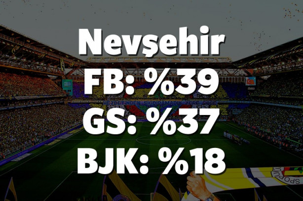 Foto - Hangi il hangi takımı tutuyor? İşte cevabı!