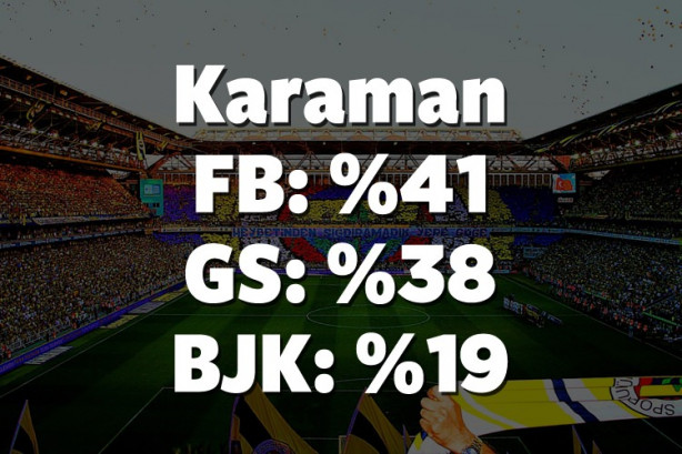 Foto - Hangi il hangi takımı tutuyor? İşte cevabı!