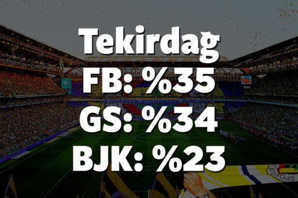 Foto - Hangi il hangi takımı tutuyor? İşte cevabı!