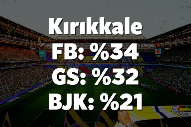 Foto - Hangi il hangi takımı tutuyor? İşte cevabı!