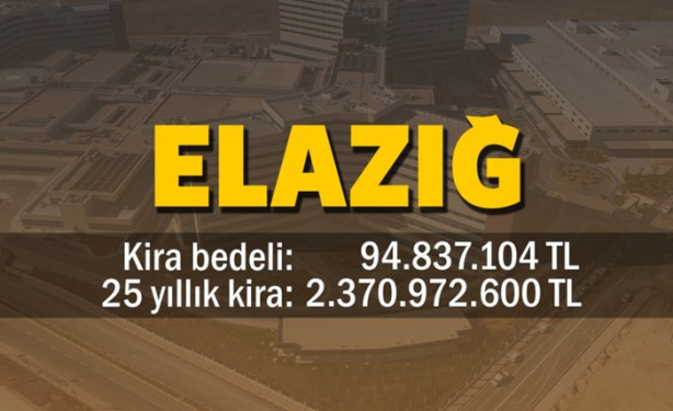 Foto - Hangi illere şehir hastanesi yapılacak? İşte cevabı...