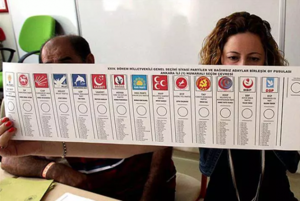 Foto - Hangi partinin ne kadar üyesi var? Yargıtay son rakamları açıkladı