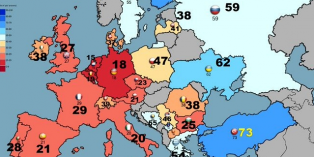 Foto - Hangi ülke daha vatansever? Türkiye’nin sıralamadaki yeri dikkat çekti