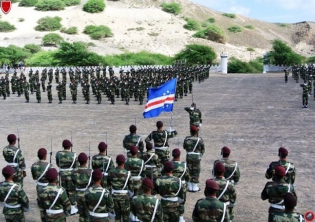  Hangi ülke silaha ne kadar harcıyor?