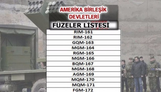 Foto - Hangi ülkeler hangi füzelere sahip?