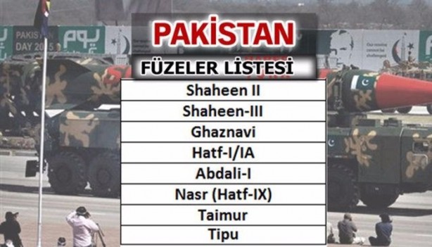 Foto - Hangi ülkeler hangi füzelere sahip?