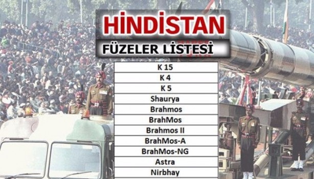 Foto - Hangi ülkeler hangi füzelere sahip?