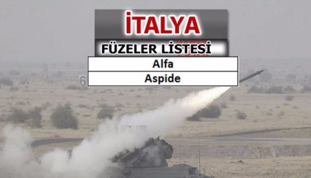 Foto - Hangi ülkeler hangi füzelere sahip?