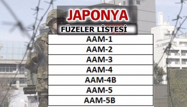 Foto - Hangi ülkeler hangi füzelere sahip?