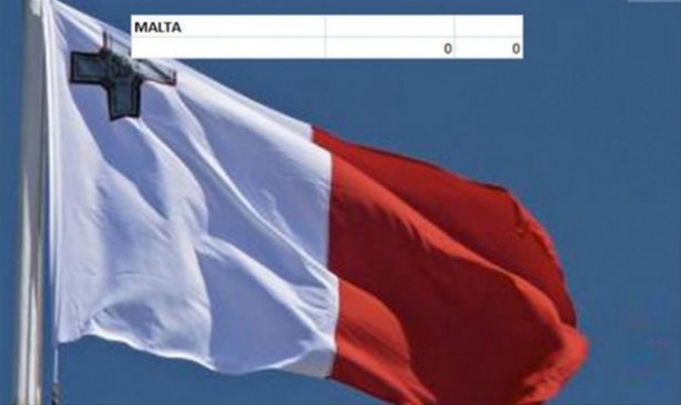 Foto - Hangi ülkenin kaç savaş uçağı var?