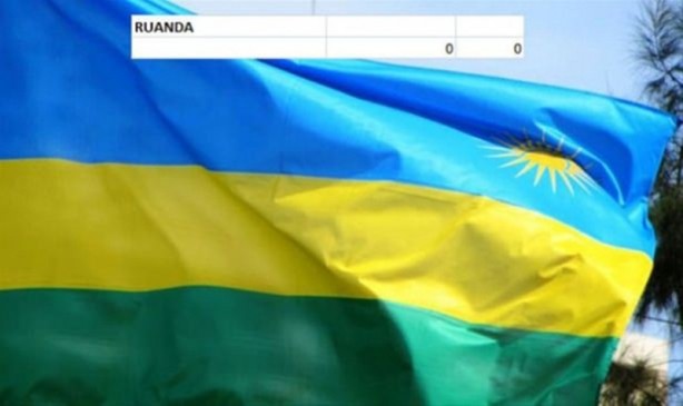 Foto - Hangi ülkenin kaç savaş uçağı var?