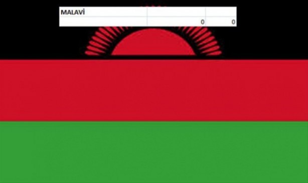 Foto - Hangi ülkenin kaç savaş uçağı var?