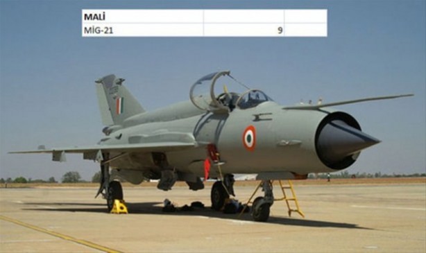 Foto - Hangi ülkenin kaç savaş uçağı var?